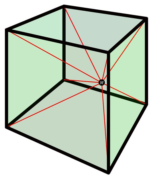 6 piramides en un cubo 1