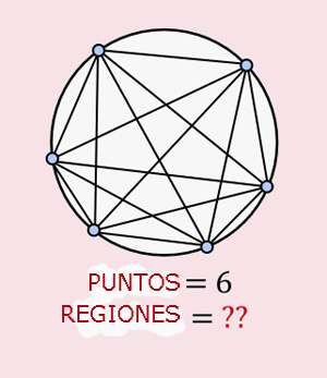 Acertijo dividiendo un circulo 4