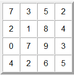 Acertijo numerico 4 regiones que sumen lo mismo 1