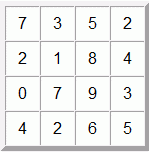 Acertijo numerico 4 regiones que sumen lo mismo 2