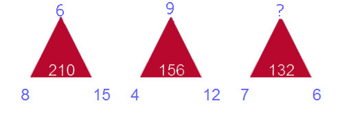 Acertijo numerico coloca el numero 1