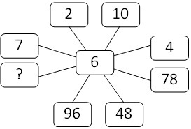 Acertijo numerico encuentra el numero 1