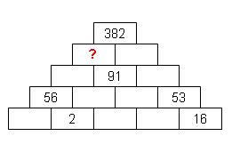 Acertijo resuelve la piramide 2