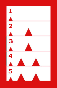 Acertijo secuencia de triangulos 1