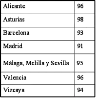 Acertijos matematicos calculando el telefono 2