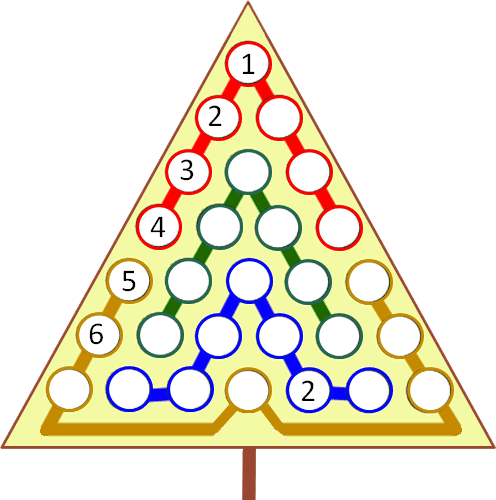 Arbol de navidad 2 2