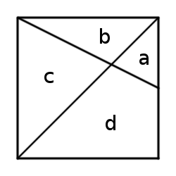 Areas triangulares acertijo geometrico 1