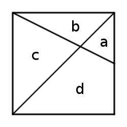 Areas triangulares acertijo geometrico 2