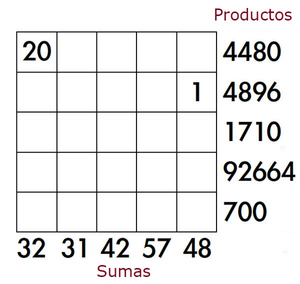 Caballo numerico 1