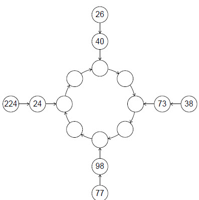 Carrusel de numeros 1