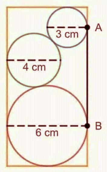 Colocando circulos cuanto vale ab 1