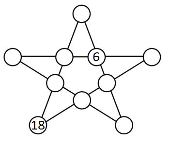 Completa la estrella 1