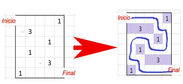 Construyendo laberintos 1