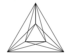 Contar triangulos 1