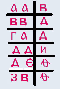 Criptograma numerico 1