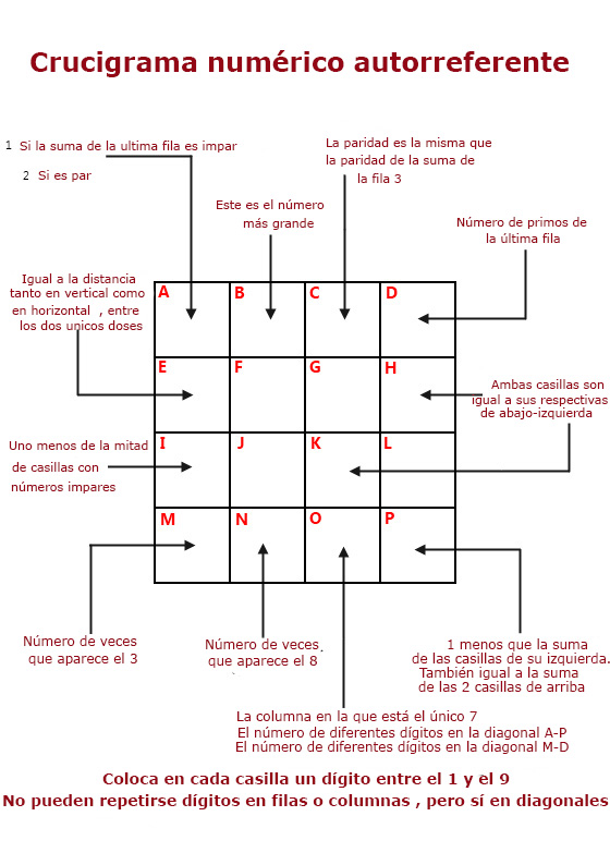 Crucigrama numerico auto referente 1