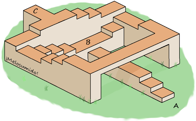 Cual es el numero minimo de escalones que tienes que subir para ir desde a hasta c 1