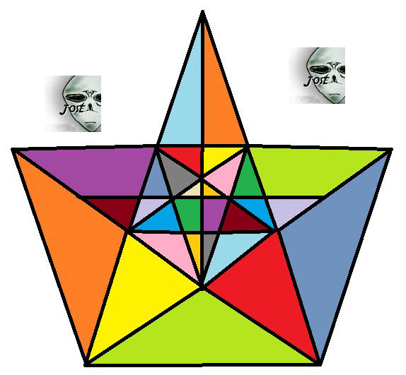 Cuantos triangulos hay en la imagen 1