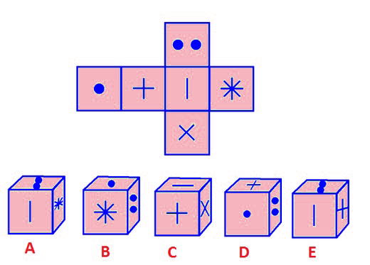 Cubo desplegado 2