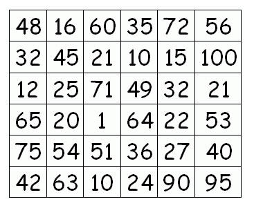 Desafio matematicoel mayor producto 2