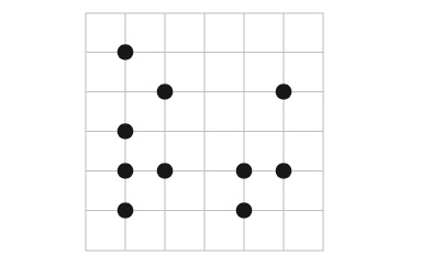 Distancias en una tabla 1