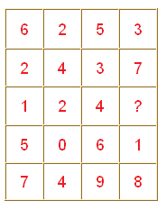 Encuentra el numero y teorema de thales de mileto y les luthiers 1