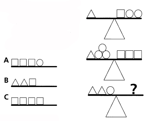 Equilibra la balanza 2 1