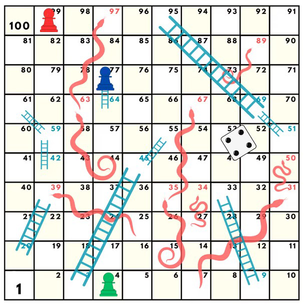 Escaleras y serpientes 1