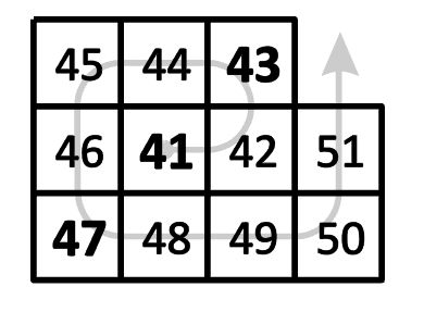 Espiral de numeros primos 1