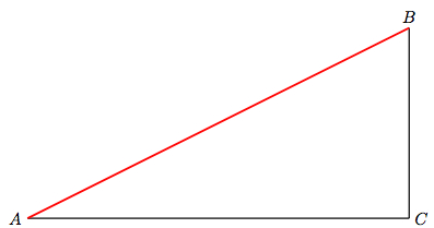 Falacia geometrica 1