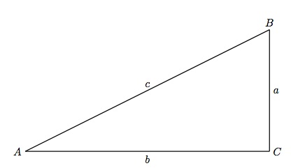 Falacia geometrica 3