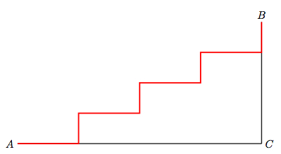 Falacia geometrica 4