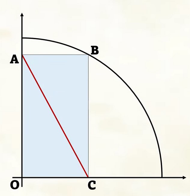 Faltan datos 1