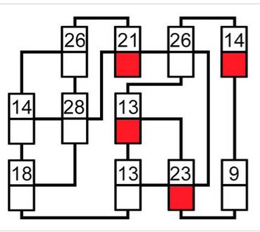 Fichas de domino conectadas 2