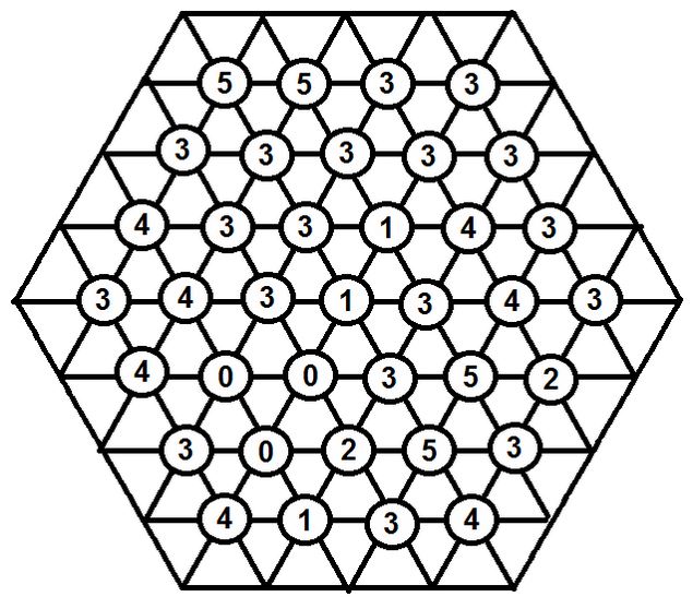 Hexagonos 2 4