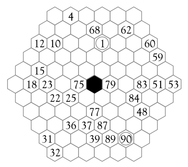 Hidato puzzle numerico 3