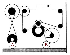 Juego de poleas 1