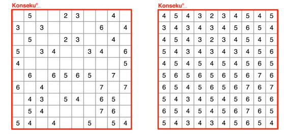 Konseku un nuevo juego matematico 1