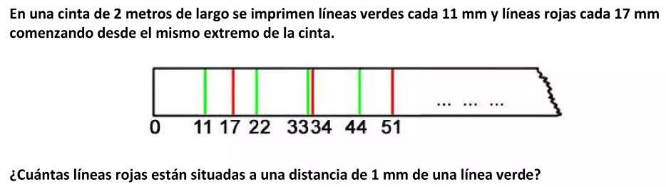 La cinta 1