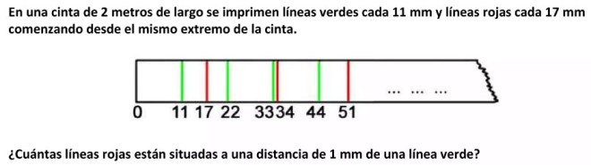 La cinta 2