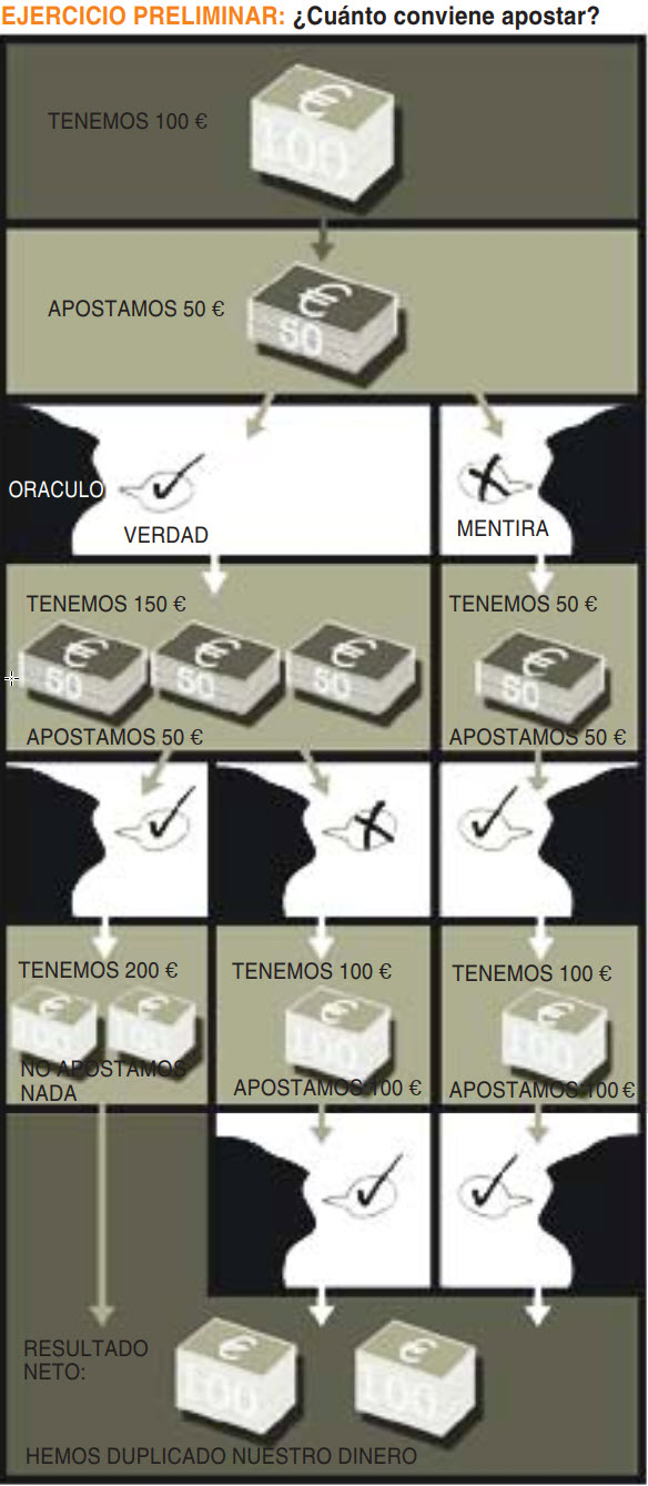 La moneda delfica 1