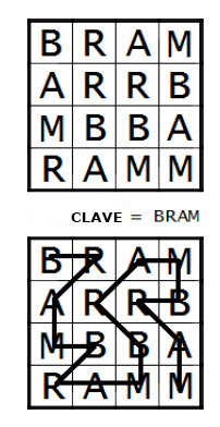 Laberinto sigue la palabra clave 3