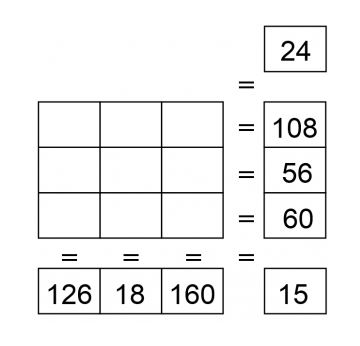 Multiplicando del 1 al 9 1