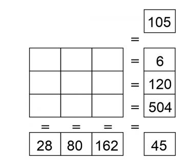 Multiplicando del 1 al 9 2