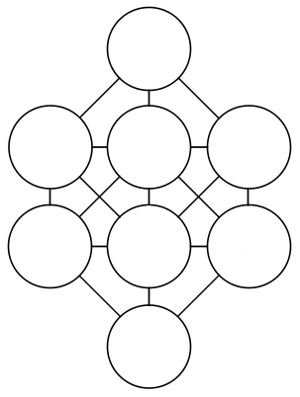 Numeros en su sitio acertijo 2