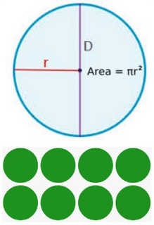 Ocho circulos 2