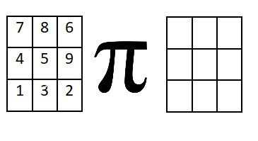 Pi boggle 1