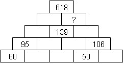 Piramide de numeros 1