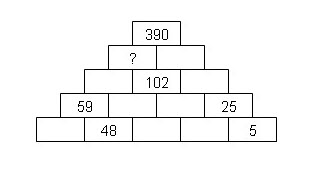 Piramide numerica 6 1