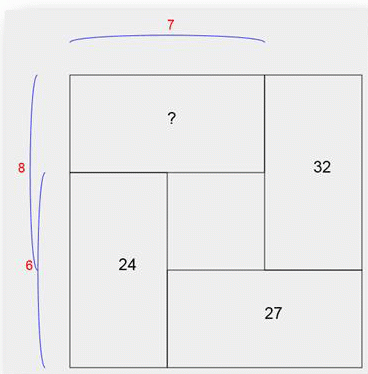 Puzzle areas 2